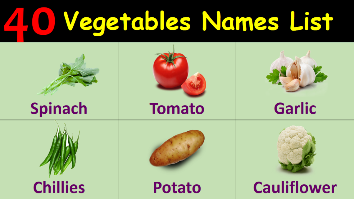 40-vegetable-names-list-in-english-pdf-enricheng