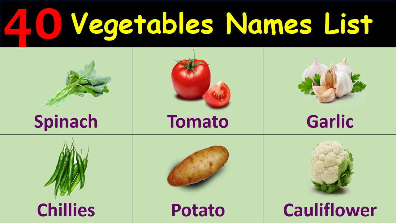 40-vegetable-names-list-in-english-pdf-enricheng