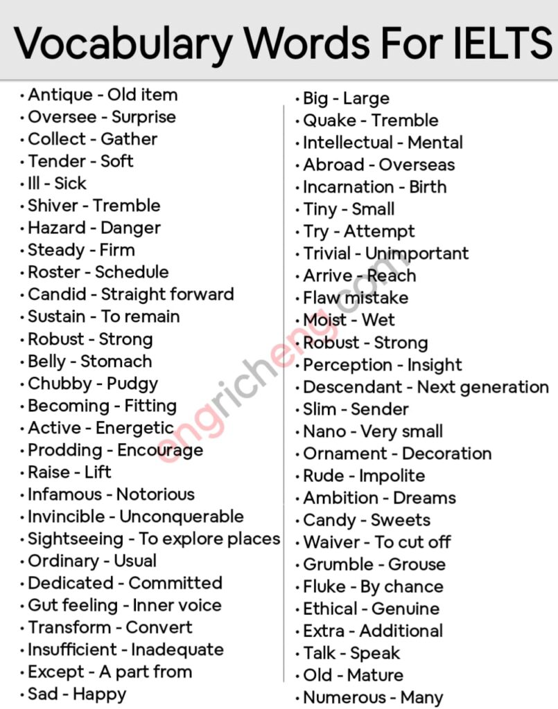 1000 IELTS Vocabulary in English - EnrichEng